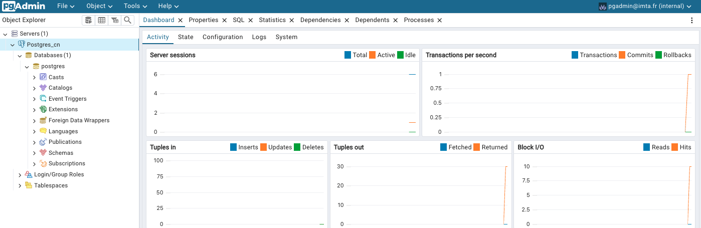Pgadmin connected postgres