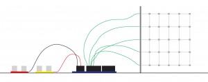 schema cube