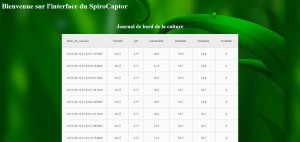 CaptureSite