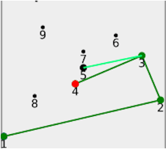 Graham algorithm right turn